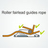 Clamcleat CL203W/S1 White Junior with Roller Fairlead