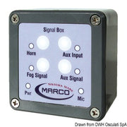 MARCO additional control panel