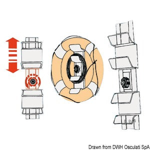 Adjustable bracket f. ring lifebuoys