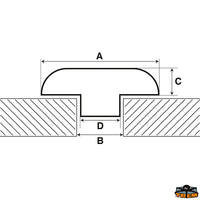 Ventilator Sunvent diameter 115 mm - A Ø mm 220 - B Incase Ø 120 mm - C mm 33 - D Ø mm88 [L6401220]