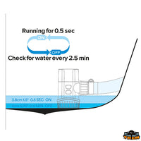 Automatic bilge pumps 24v 1100GpH - Mod. SFBP2-G1100-13B - Volts 24 - 2.5 Amps - Flow rate l/min70 - GpH flow rate								

								1100 [P1624311]