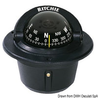 RITCHIE Explorer built-in compass 2"3/4 black/blac