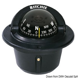 RITCHIE Explorer built-in compass 2