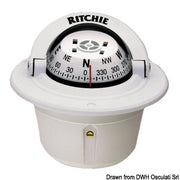 RITCHIE Explorer built-in compass 2"3/4 white/whit