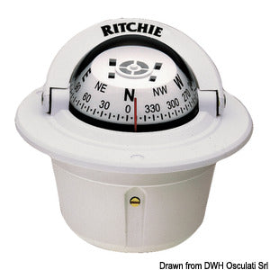 RITCHIE Explorer built-in compass 2