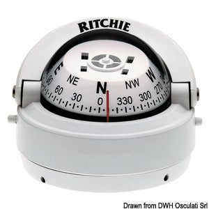 RITCHIE Explorer extern. compass 2