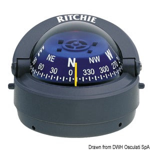 RITCHIE Explorer extern. compass 2