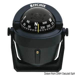 RITCHIE Explorer compass bracket 2"3/4 black/black