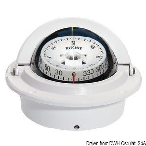 RITCHIE Voyager built-in compass 3