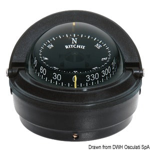 RITCHIE Voyager external compass 3