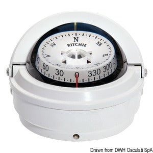 RITCHIE Voyager external compass 3