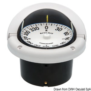 RITCHIE Helmsman built-in compass 3