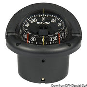 RITCHIE Helmsman 2-dial compass 3"3/4 black/black