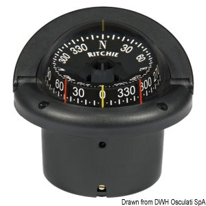 RITCHIE Helmsman 2-dial compass 3