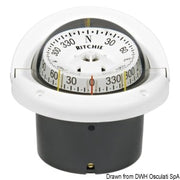 RITCHIE Helmsman 2-dial compass 3"3/4 white/white