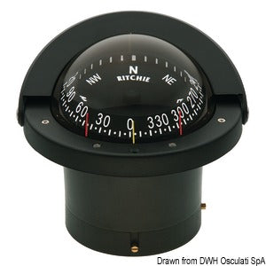 RITCHIE Navigator 2-dial compass 4