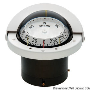 RITCHIE Navigator 2-dial compass 4