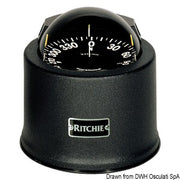 RITCHIE Globemaster compass w/cover 5" black/blac