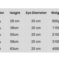 A1 Spherical Fender Buoy - White - 30cm x 38cm