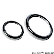 Guardian black bezel Ø 96 mm