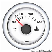 Water thermometer white