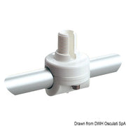 GLOMEX fixed nylon base for pulpit