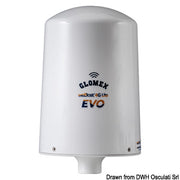 Glomex weBBoat Antenna 4G Lite EVO