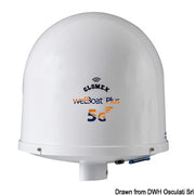 GLOMEX weBBoat Plus 5G