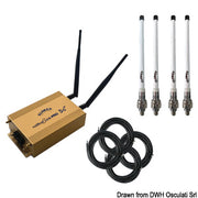 GLOMEX weBBoat® Link PRO 5G EXT