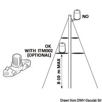 GLOMEX WeBBoat antenna 4G lite high speed