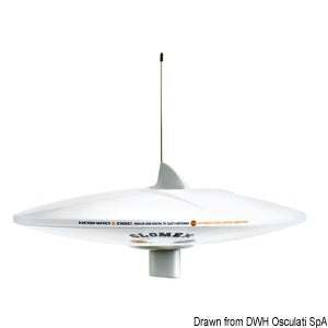 GLOMEX Nashira AGC/DAB/AM-FM TV antenna