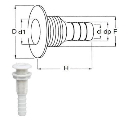 Can Plastic Skin Fitting 1