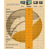 Snooper Ventura S6900 7" LCD Sat Nav for Caravans and Motorhomes