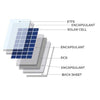 NDS LSE 105 BR Lightsolar Rear Junction Box Kit