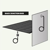 NDS LSE 105 BR Lightsolar Rear Junction Box Kit