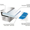 NDS Solenergy Rigid Solar Panel (175W / 1625mm x 676mm)