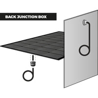 NDS LightSolar LSE Black Solar Panel (200W / 1495mm x 680mm)