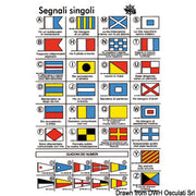International code stickers w/flag symbols