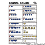Code stickers w/acoustic signals