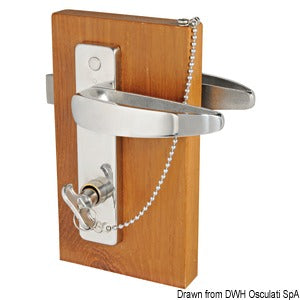 Smart pair of handles w/plates RH inside +outside
