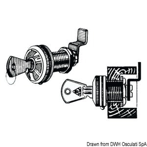 Cylinder lock