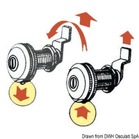 Cylinder lock
