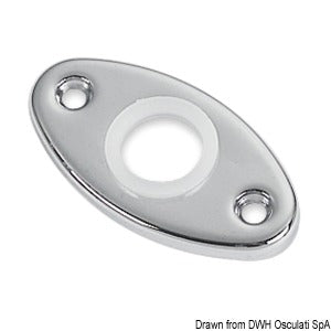 Handle washer Ø 28x53 mm oval hole