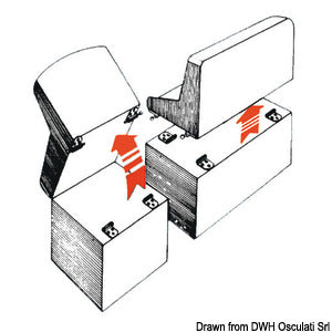 Hinges fitted with slip-off spring lock