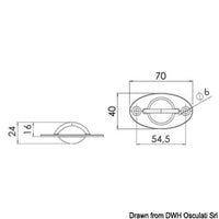 Semi-recessed eyebolts
