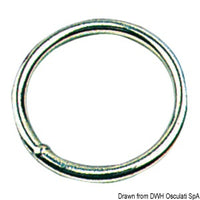 Round ring 10x80 mm