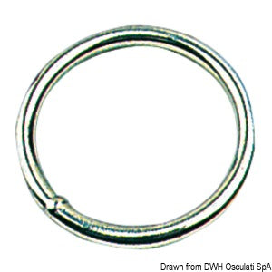 Round ring 10x60 mm