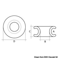Ropeye Double TDP 10/16-22