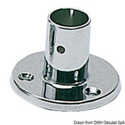 Pulpit joint and base straight 25 mm