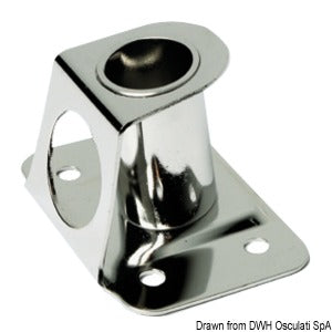Stanchion base with reinforcing plate